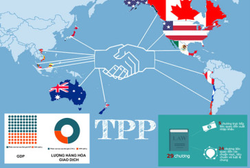 TPP hoàn tất và hành động của Việt Nam