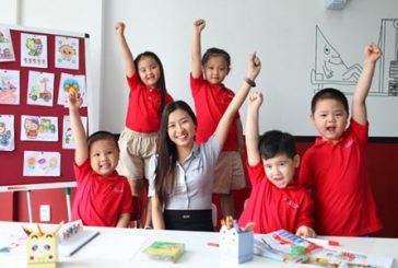 Thủ tục xin cấp giấy phép thành lập trung tâm ngoại ngữ tại Nghệ An